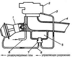 5.3.9 Система рециркуляции отработавших газов