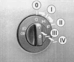 Положение ручки центрального переключателя света