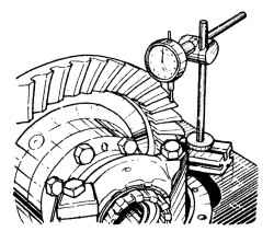 Проверка бокового зазора в зацеплении зубьев шестерен главной передачи (мост с балкой типа банджо)