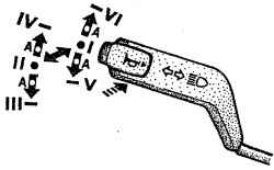Положения рычага переключателя указателей поворота и света фар (со звуковым сигналом)